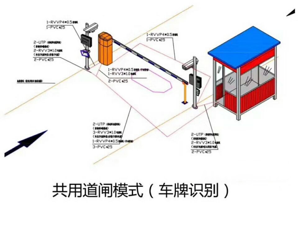 新乡卫滨区单通道车牌识别系统施工